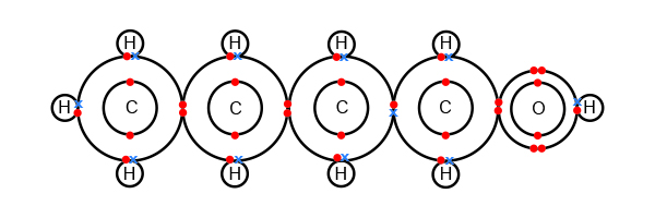 Butanol atomic shell bonding's